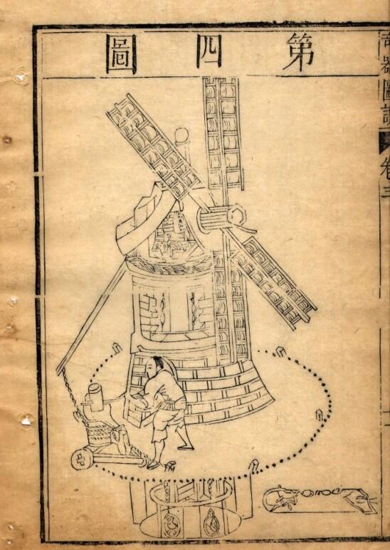 古代西洋人真好啊，去哪都是劫掠，只有来咱中国，那就是传播科技文明。