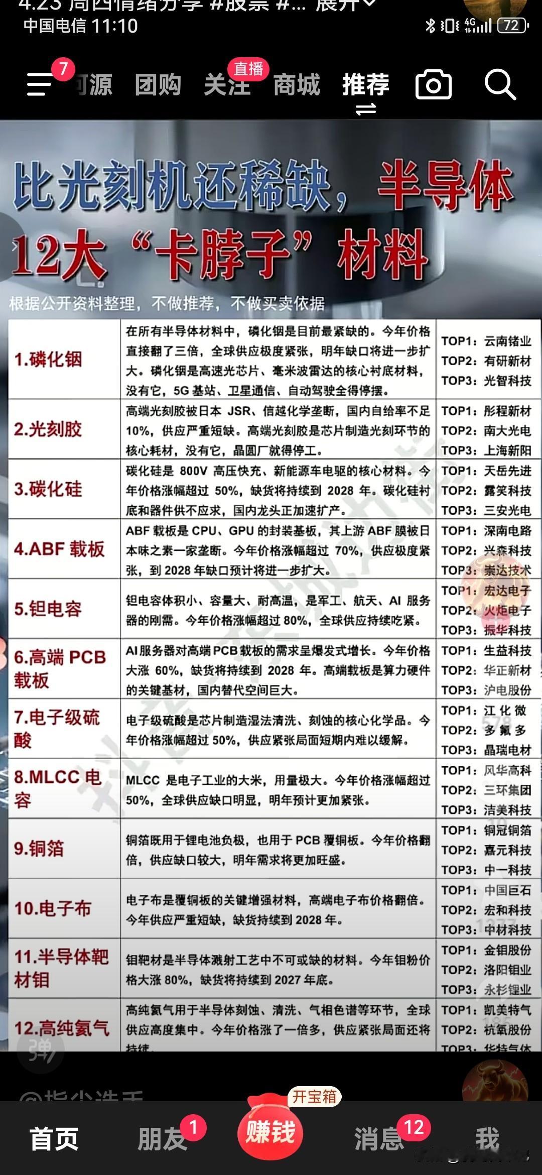 比光刻机还稀缺，半导体12大"卡脖子"材料