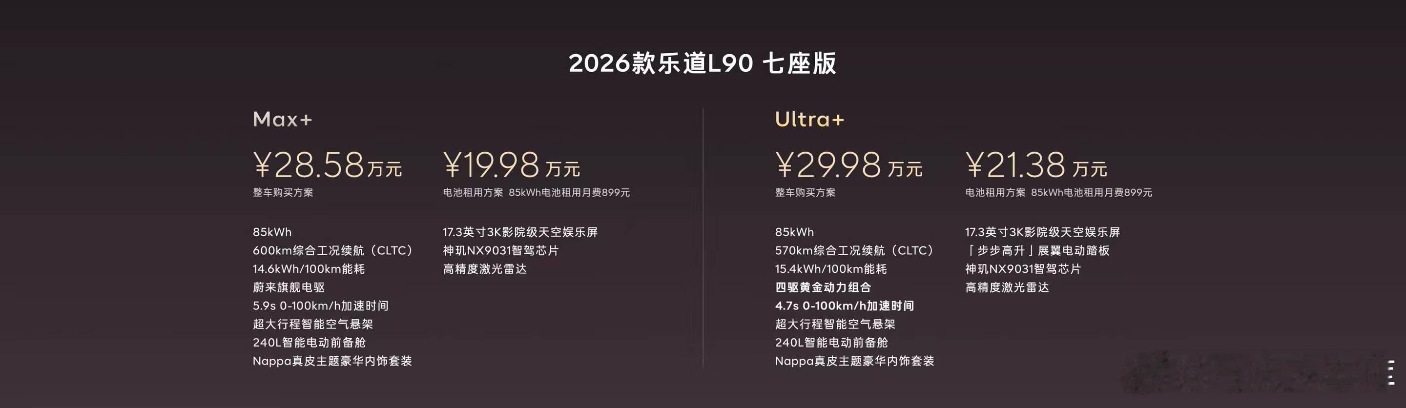 乐道L90蔚来世界模型版2026款乐道L90正式发布，看完配置，我觉得这台车更像