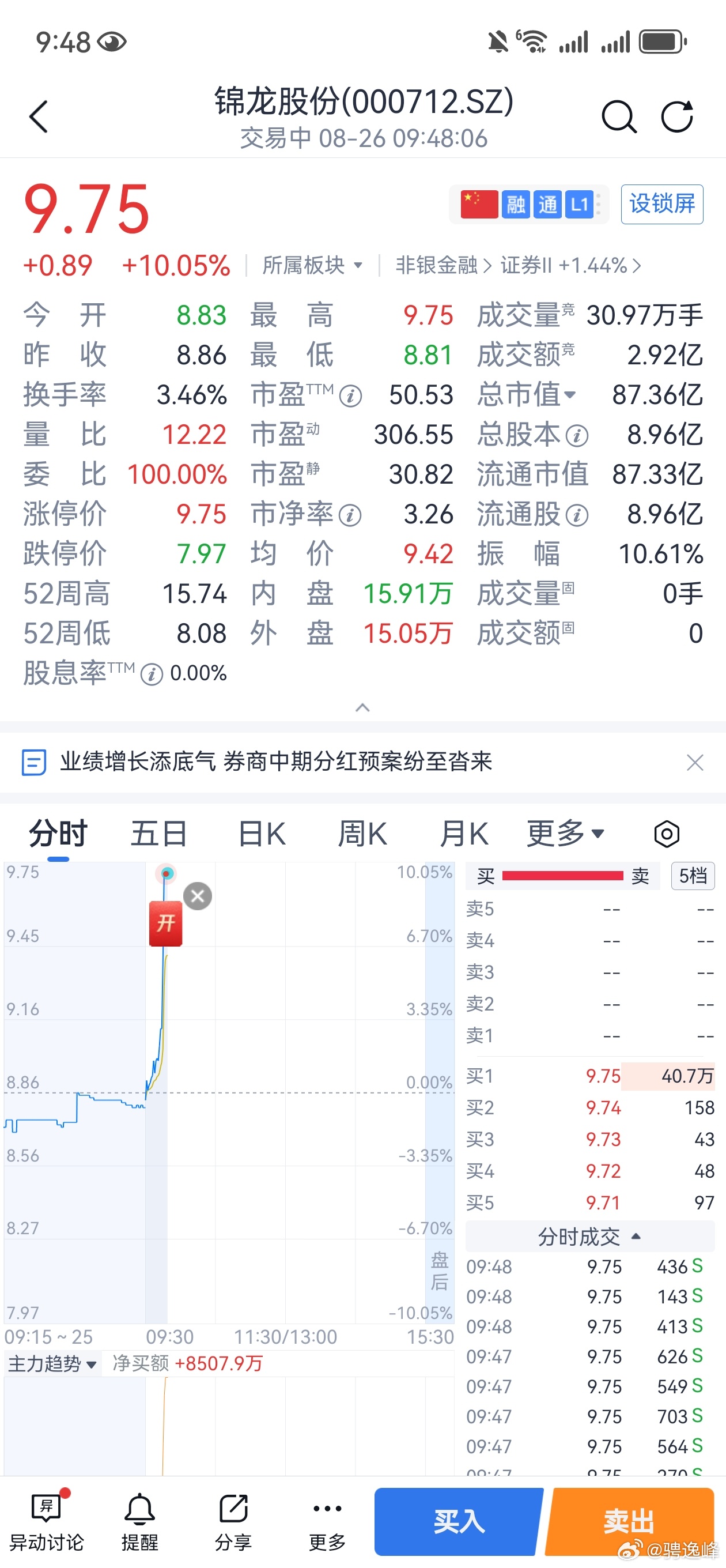 这一路走来，什么牛鬼蛇神都能遇到，但最后真能从这个市场赚钱的少之又少。有的时候我