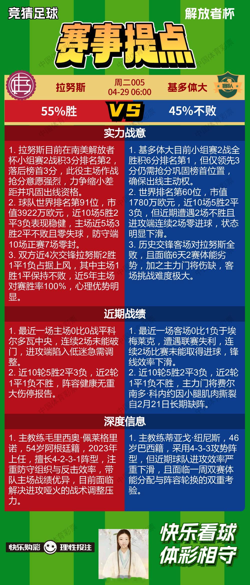 赛事提点 