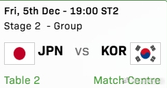 ITTF混合团体世界杯2025张本智和 第二阶段循环赛251205 19:00 