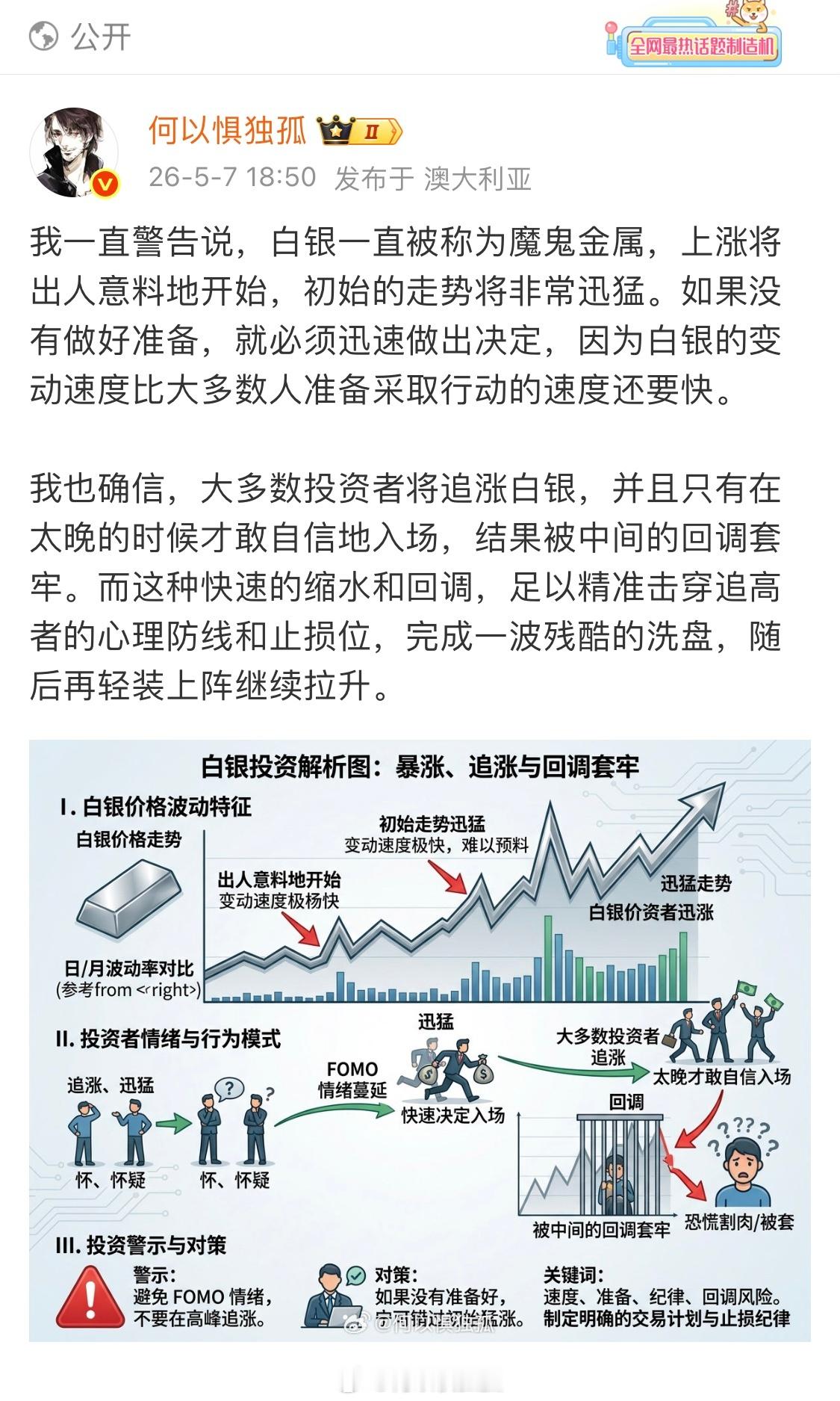 正如我的预告在白银达到88以上时买入的买家，在近9%的回调抛售后正被彻底抹去。他
