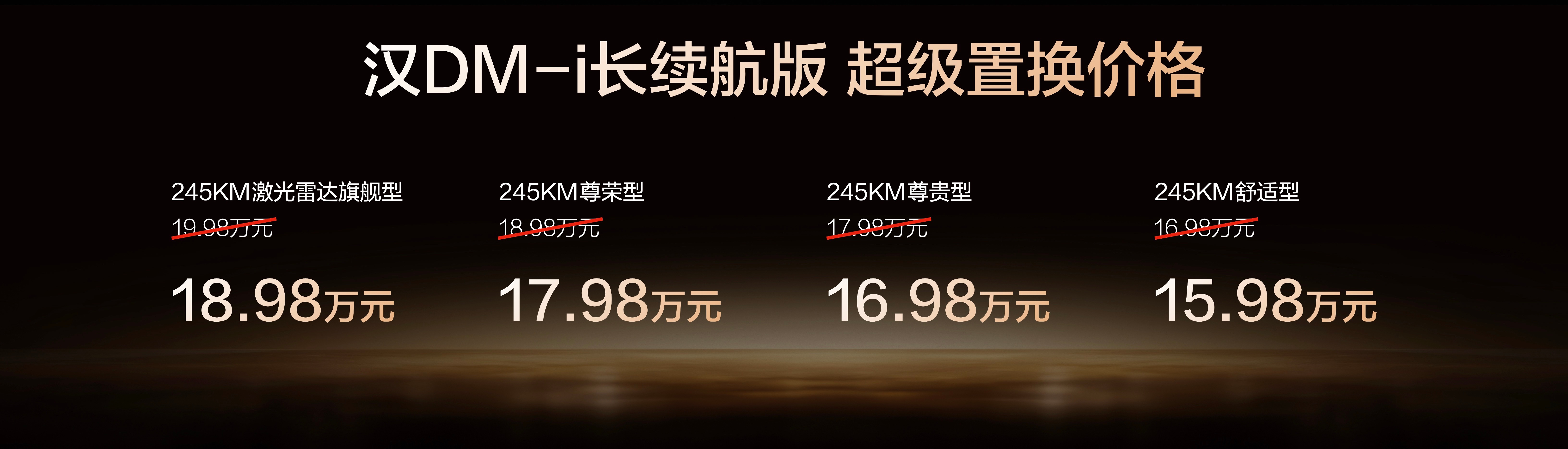 比亚迪汉长续航版15.98万起上市比亚迪汉上新245公里长续航 如果你想买一辆新