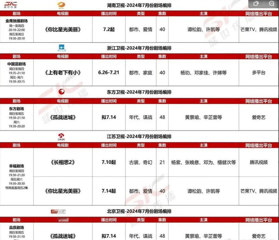 杨紫《长相思》第二季上星江苏卫视，好想直接魂穿到播出的那一天啊，太期待小夭了 ​