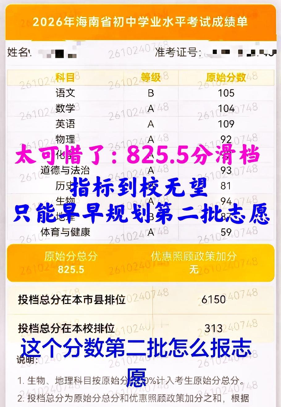 太可惜了：825.5分滑档，0.5分之差落榜琼山中学！指标到校无望（校排太靠后）
