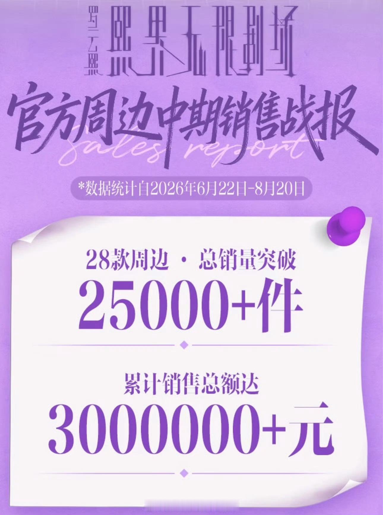 哇，居然已经有300w了吗，我贡献了一个荧光棒[么么哒]罗云熙熙界无限剧场巡回演