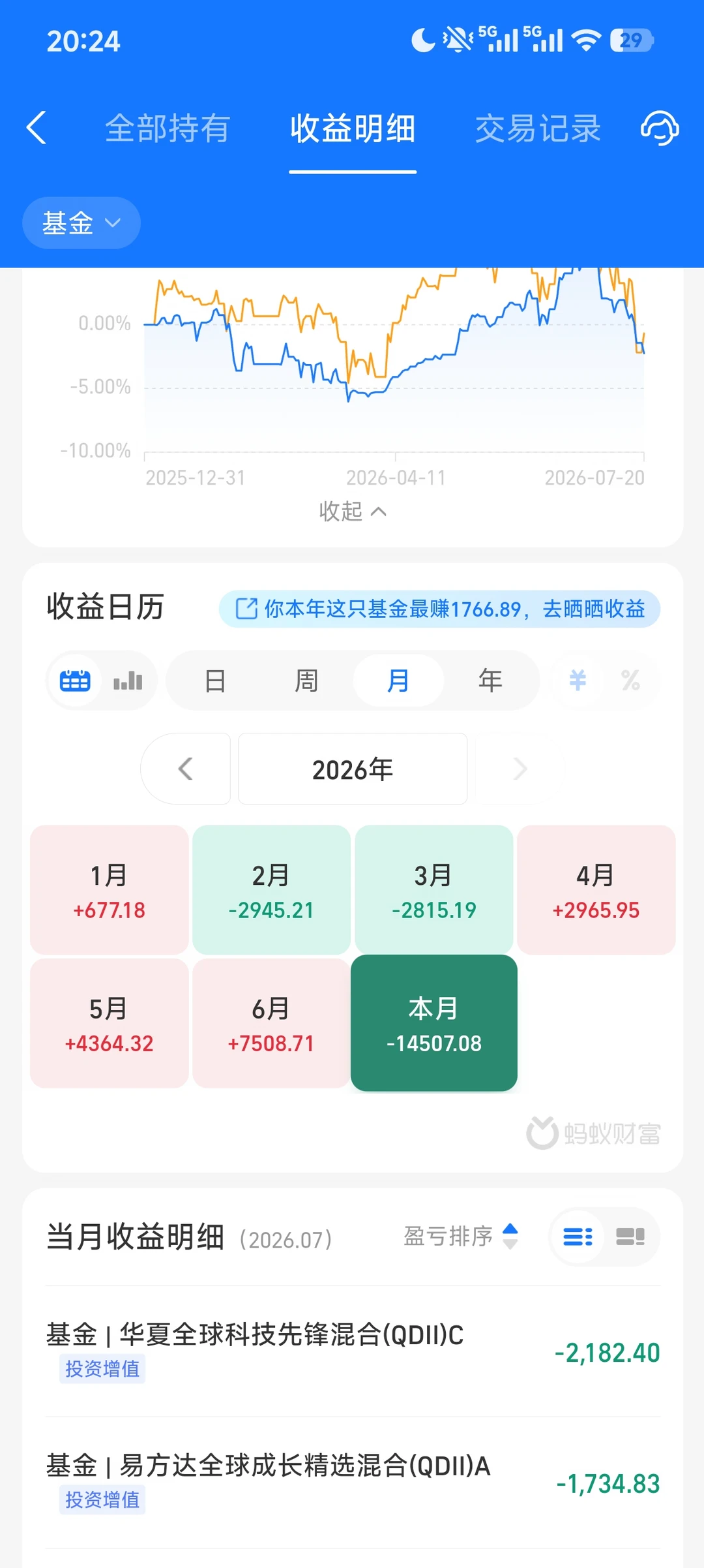 把钱还我 我不玩了