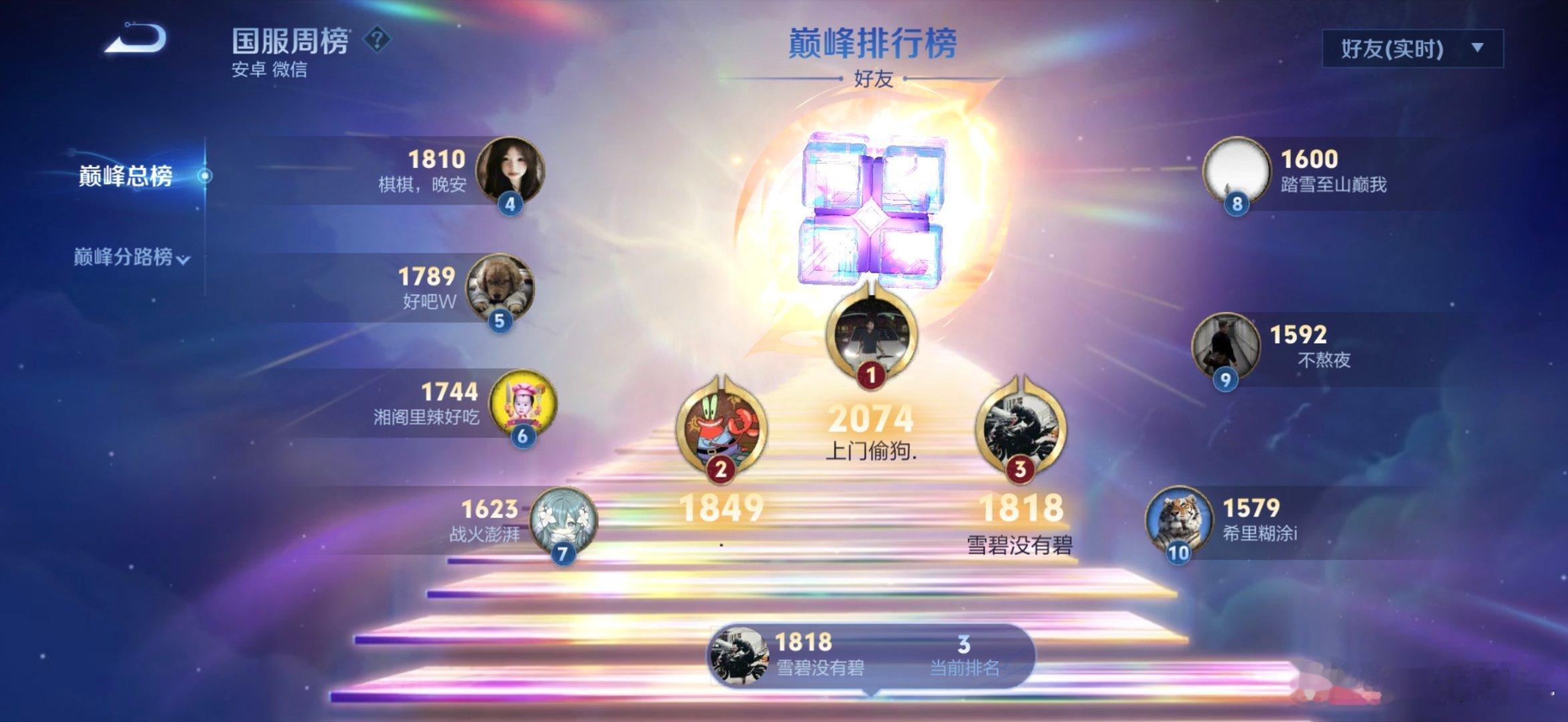 这是个啥水平[doge]  ​​​