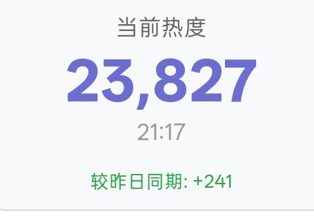 你们两个今晚都丝滑一点儿，一起创新高吧檀健次李亦非 ‖檀健次爱情有烟火 