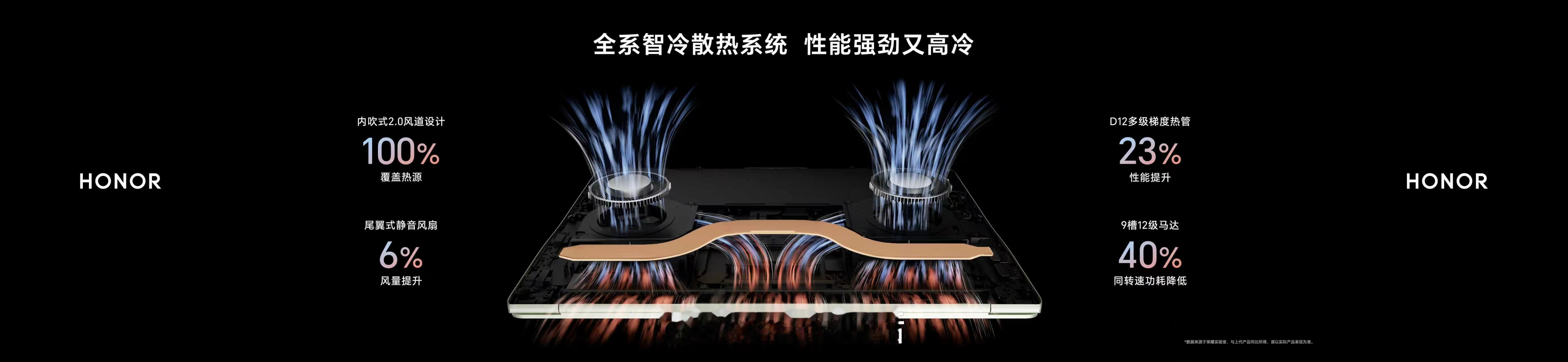 MagicBook Pro系列开了！2026全系拥有星辰灰、月光白和青瓷绿三款配