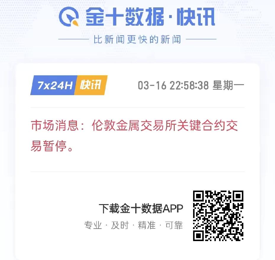 这套路是不是很熟悉？
伦敦金属交易所关键合约交易暂停，这反常的举措，向大众传递出