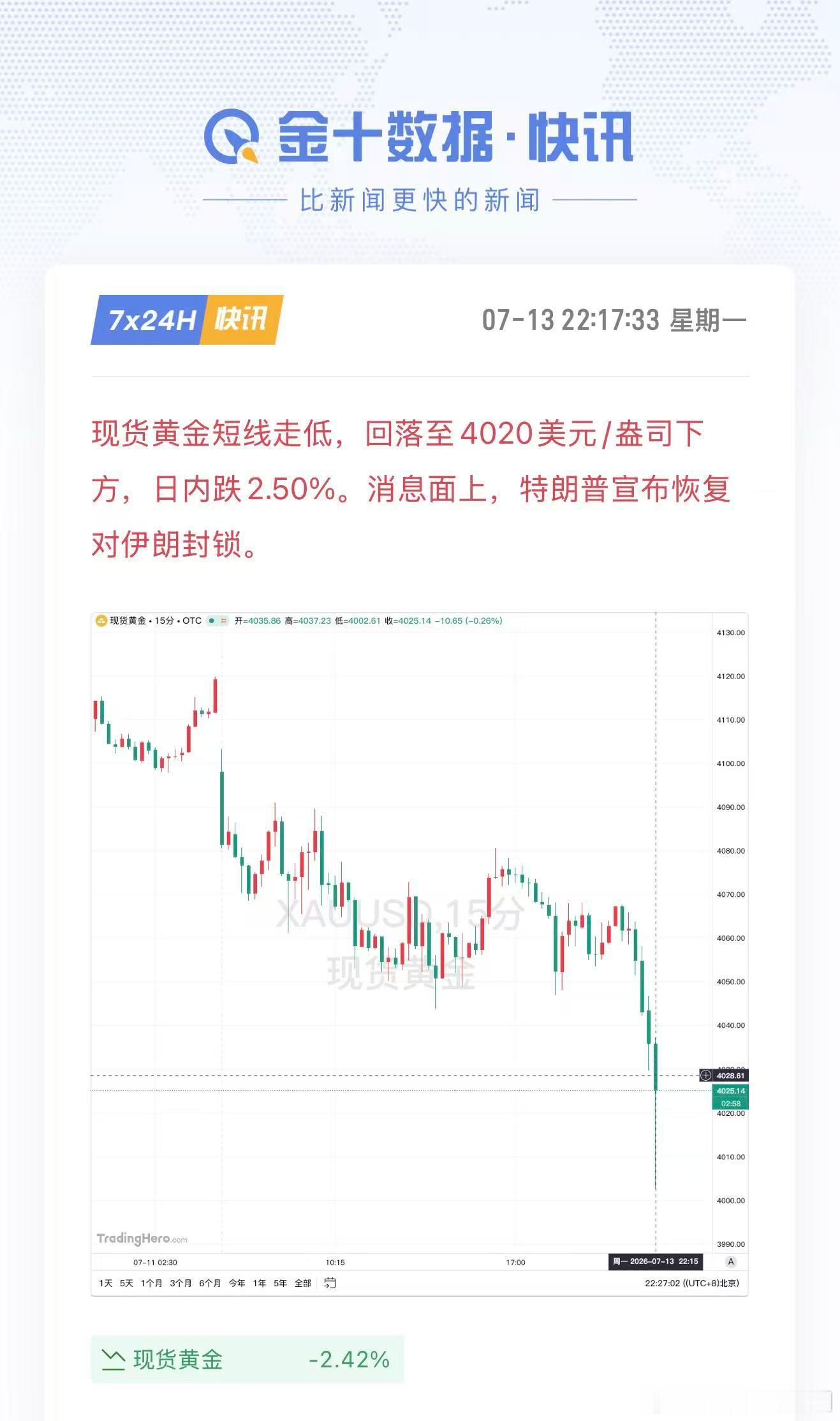 今天又是一个点位吃透一天行情的行情，配合消息面深哥安排67 - 68的价格有绝对