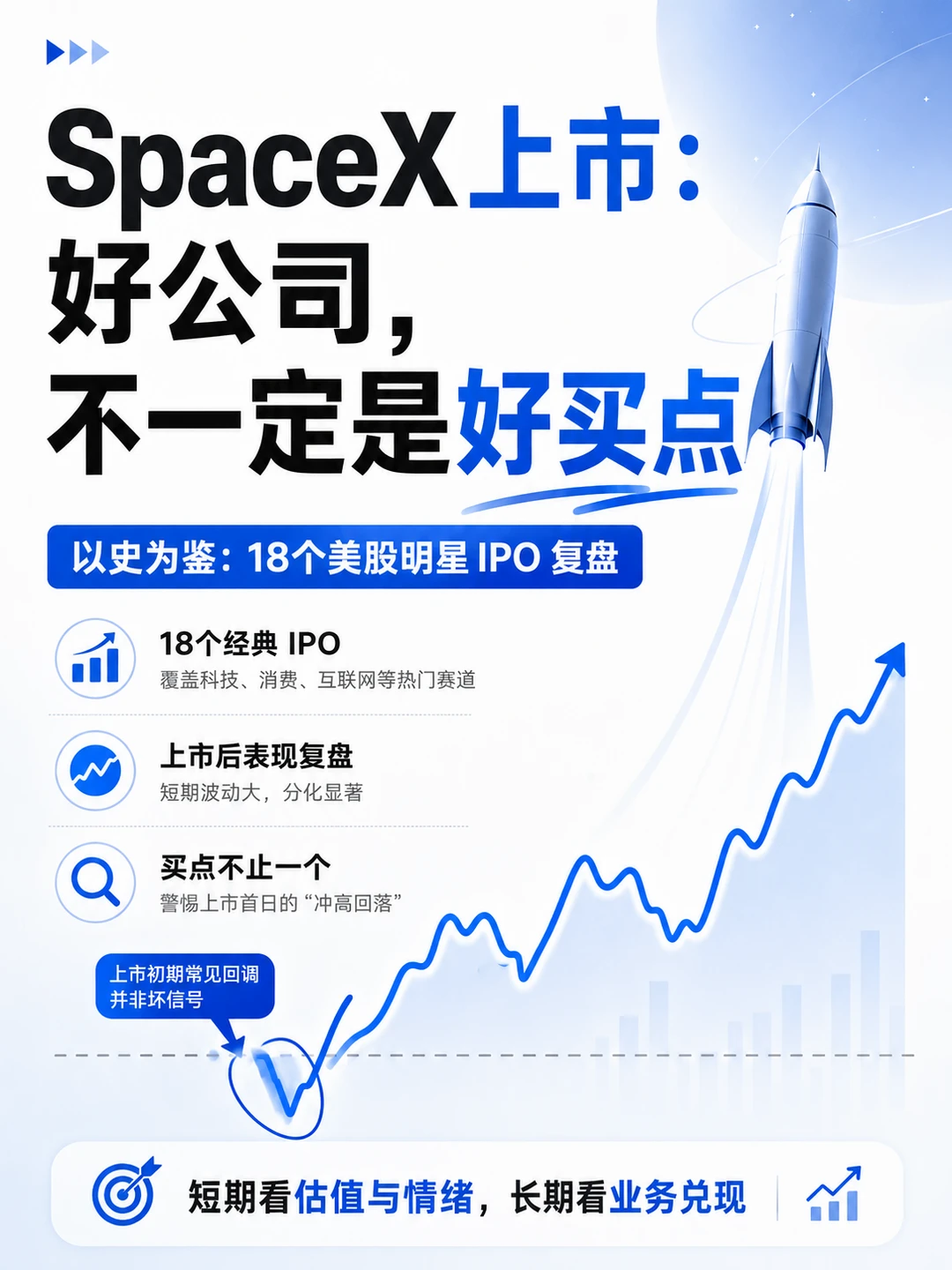 历史之镜｜SpaceX 上市