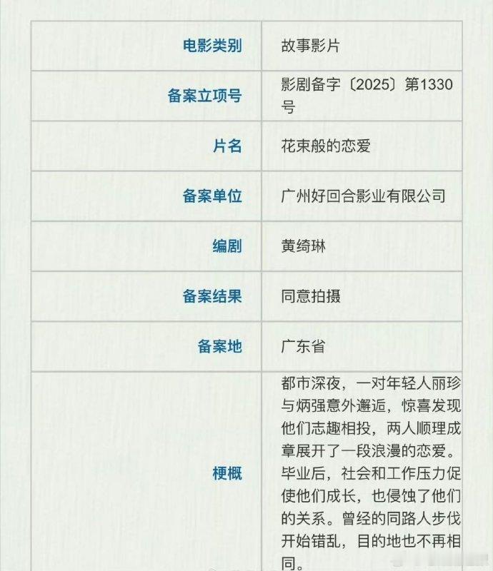 花束般的恋爱将翻拍成国产电影 花束般的恋爱翻拍备案 爆火日影《花束般的恋爱》将翻