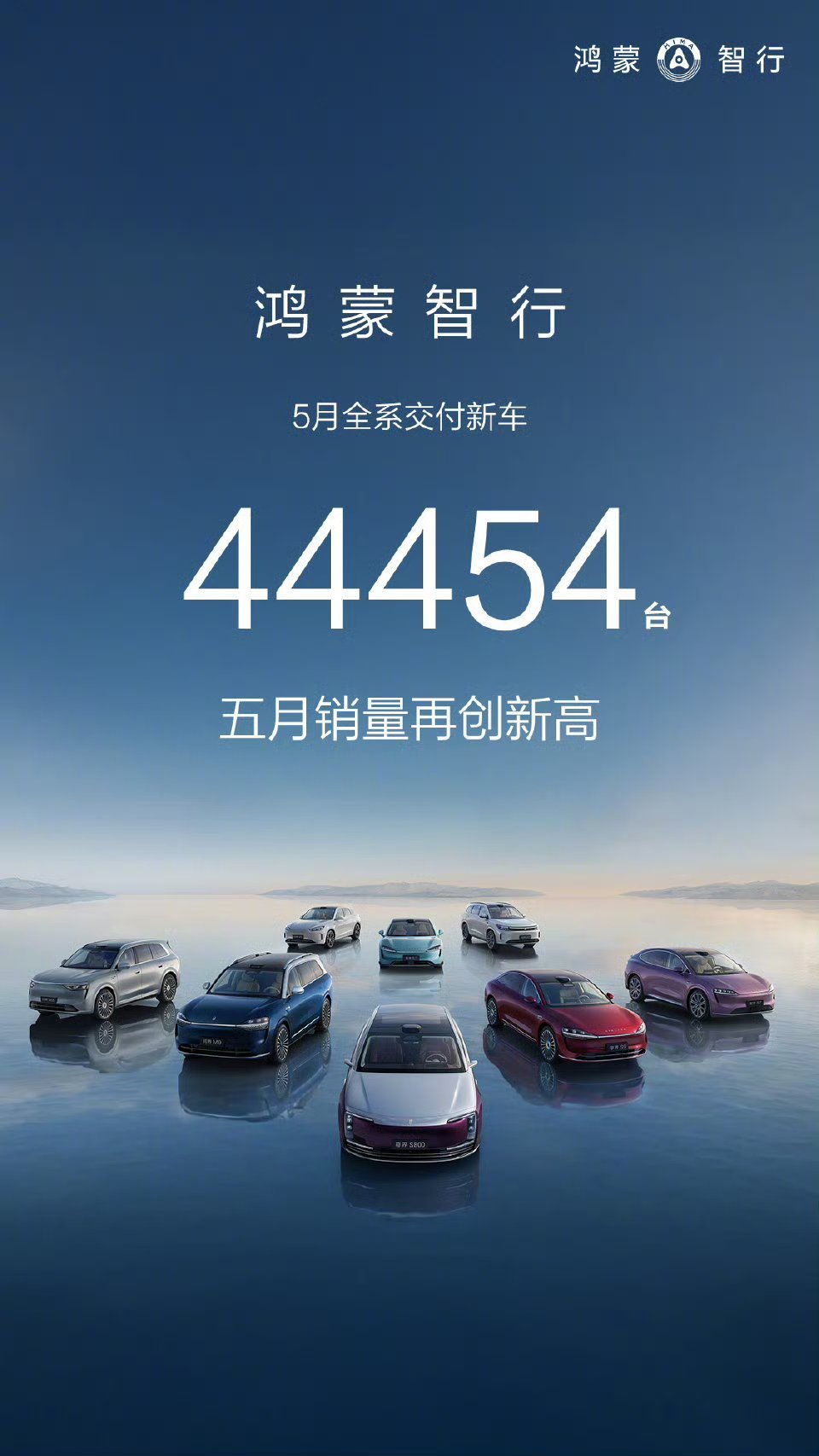 【鸿蒙智行5 月全系列交付新车 44454 辆，再创新高这个真猛啊，都赶超过理想