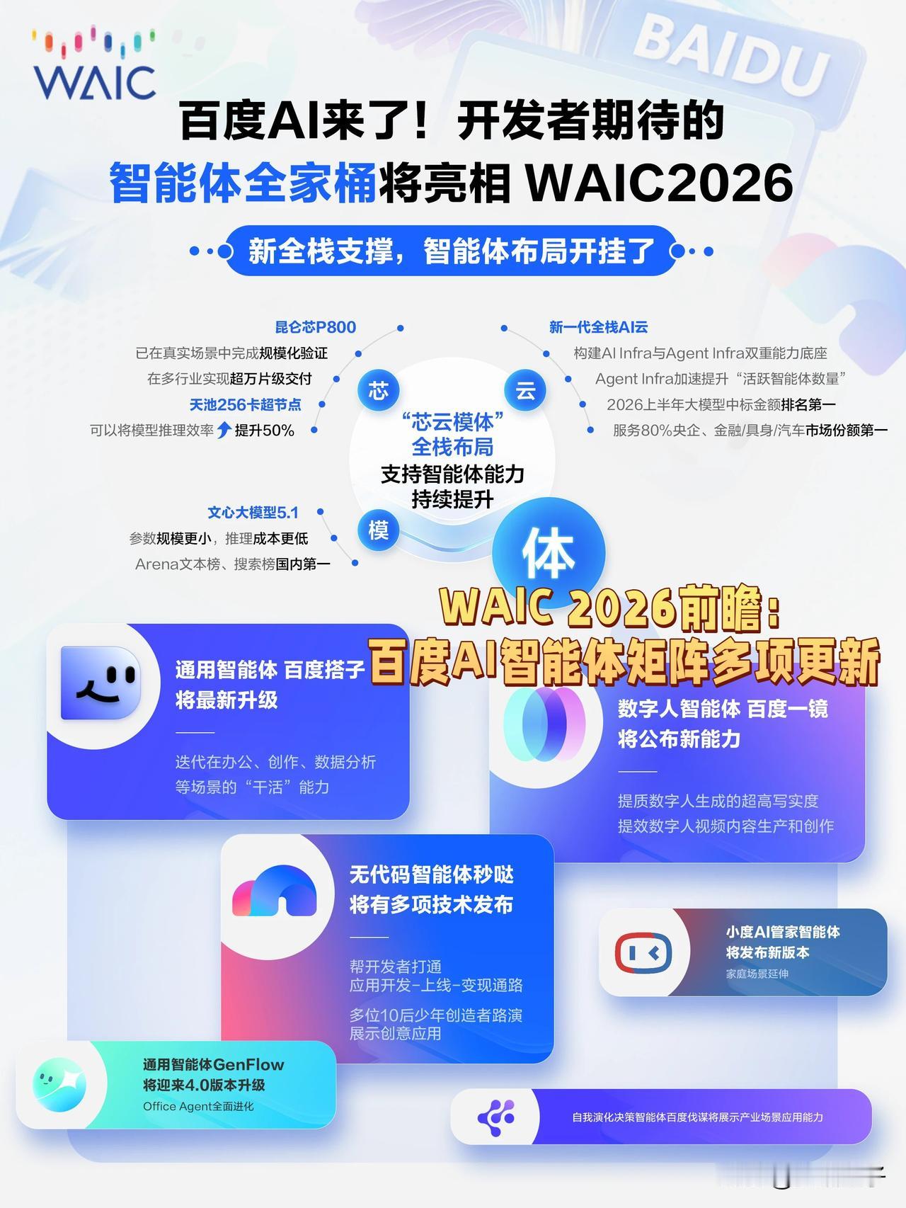 【一场能直接改写普通人AI创业赚钱机会的大会，WAIC百度AI剧透直接降低门槛？
