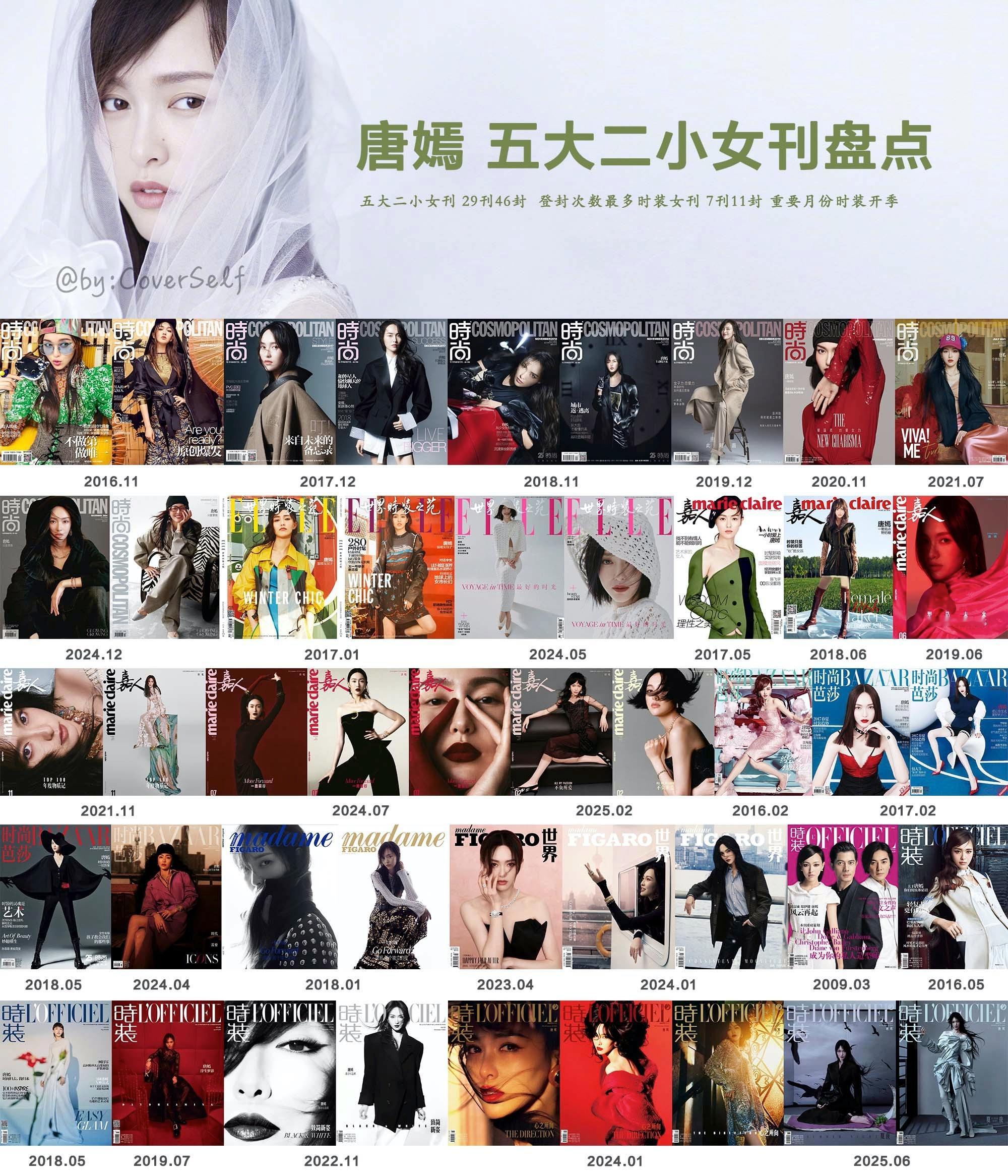 唐嫣年内相继入账嘉人+时装两本内地主流女刊，五大二小准满贯总刊数达到29刊46封