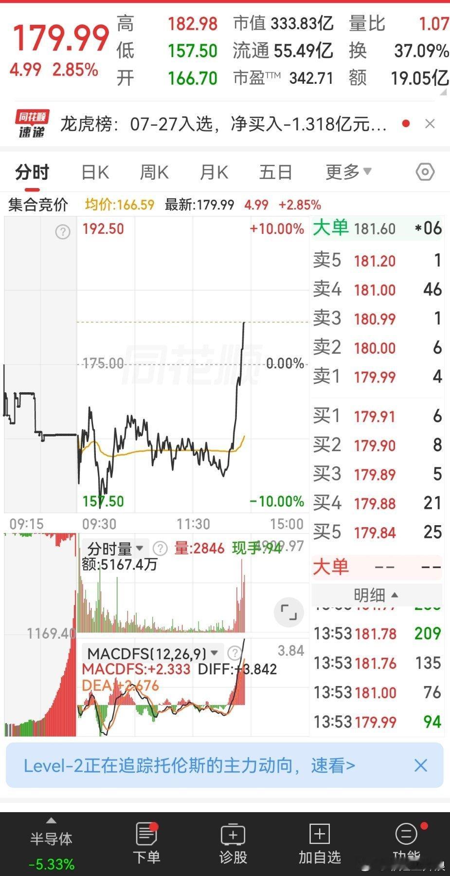 够妖 负7个点起来反红牛不牛 