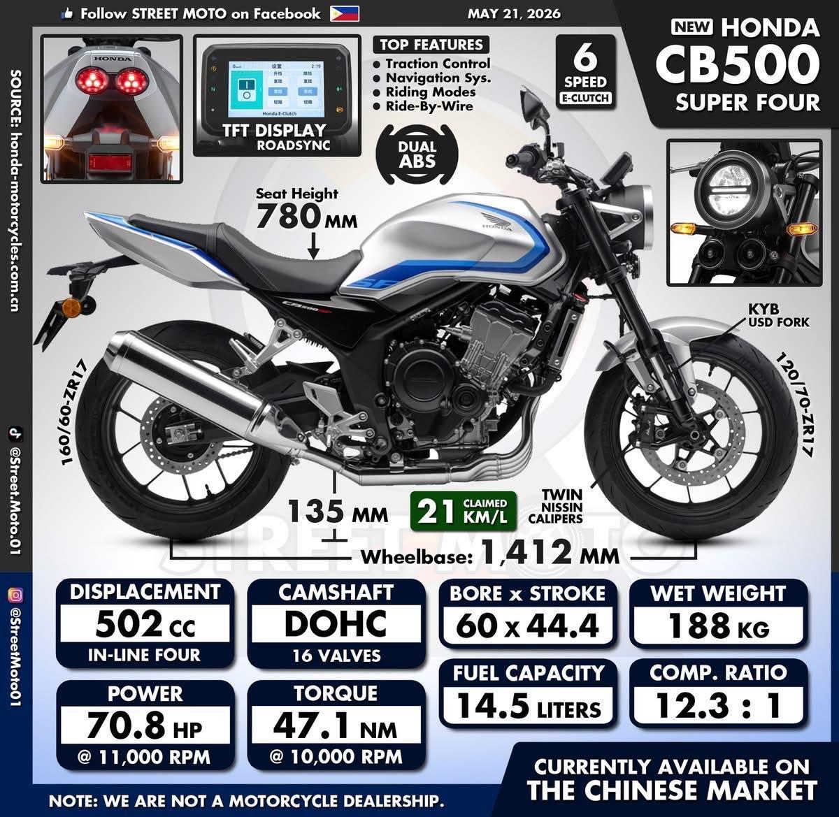 Honda CB500 Super Four 更智能的中排量四缸

全新 Hon