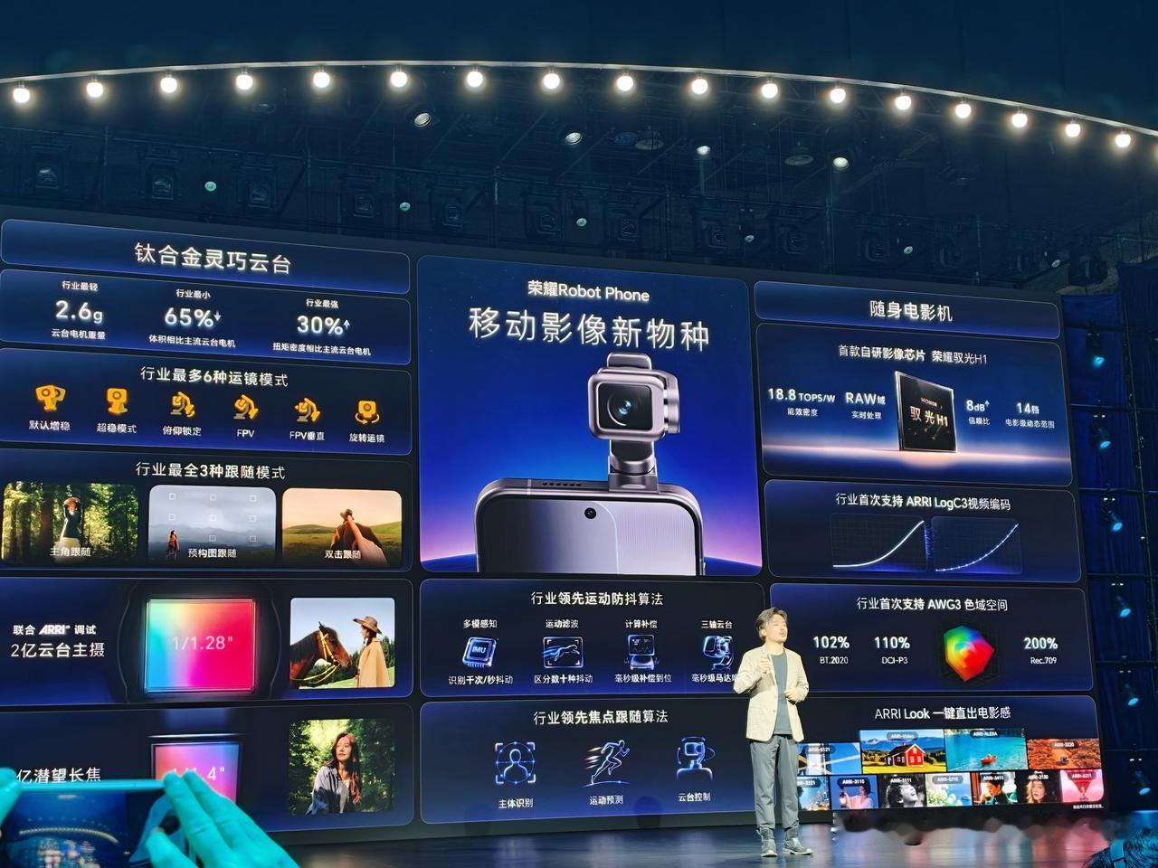 你以为手机就只能是手机？
结果荣耀搞出个"机器人手机"——Robot Phone