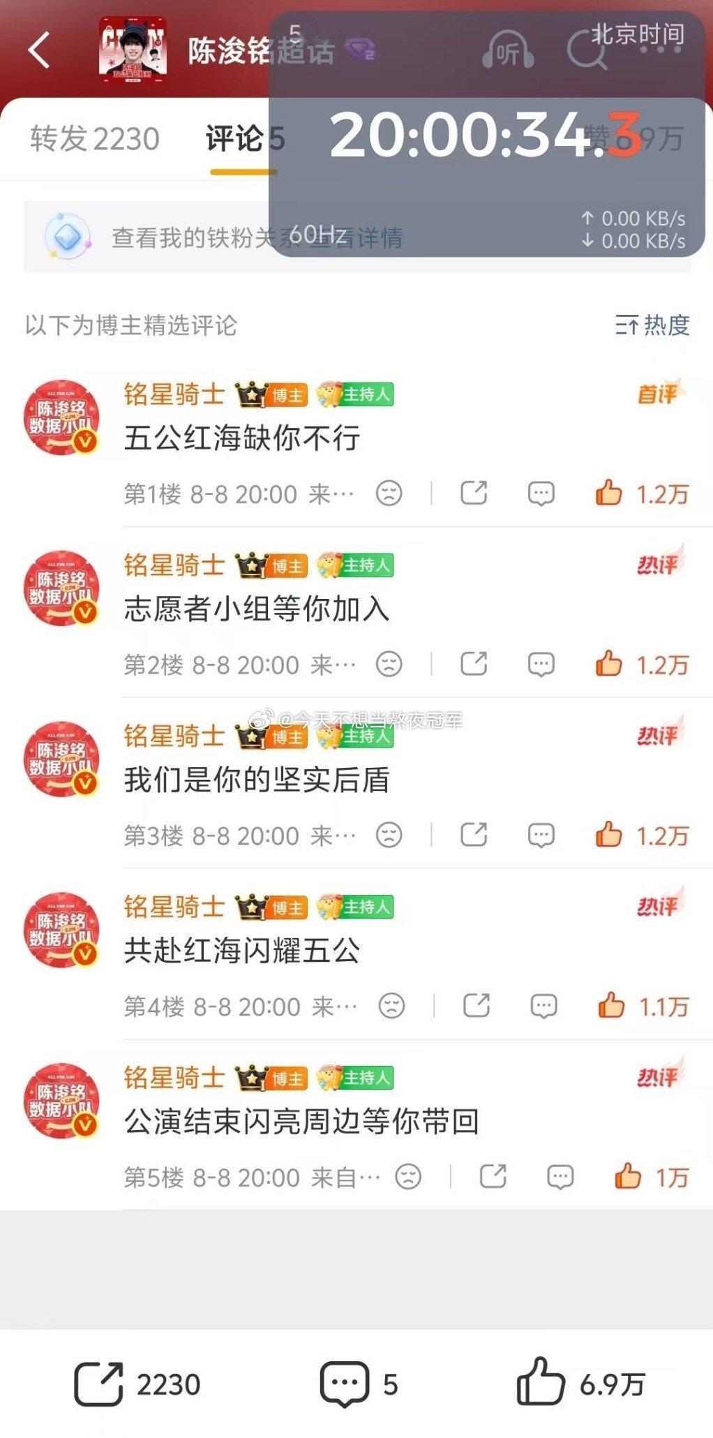 tg. 陈浚铭家今晚测su 28s五条全部破🥣陈浚铭职能站全员助力红海
