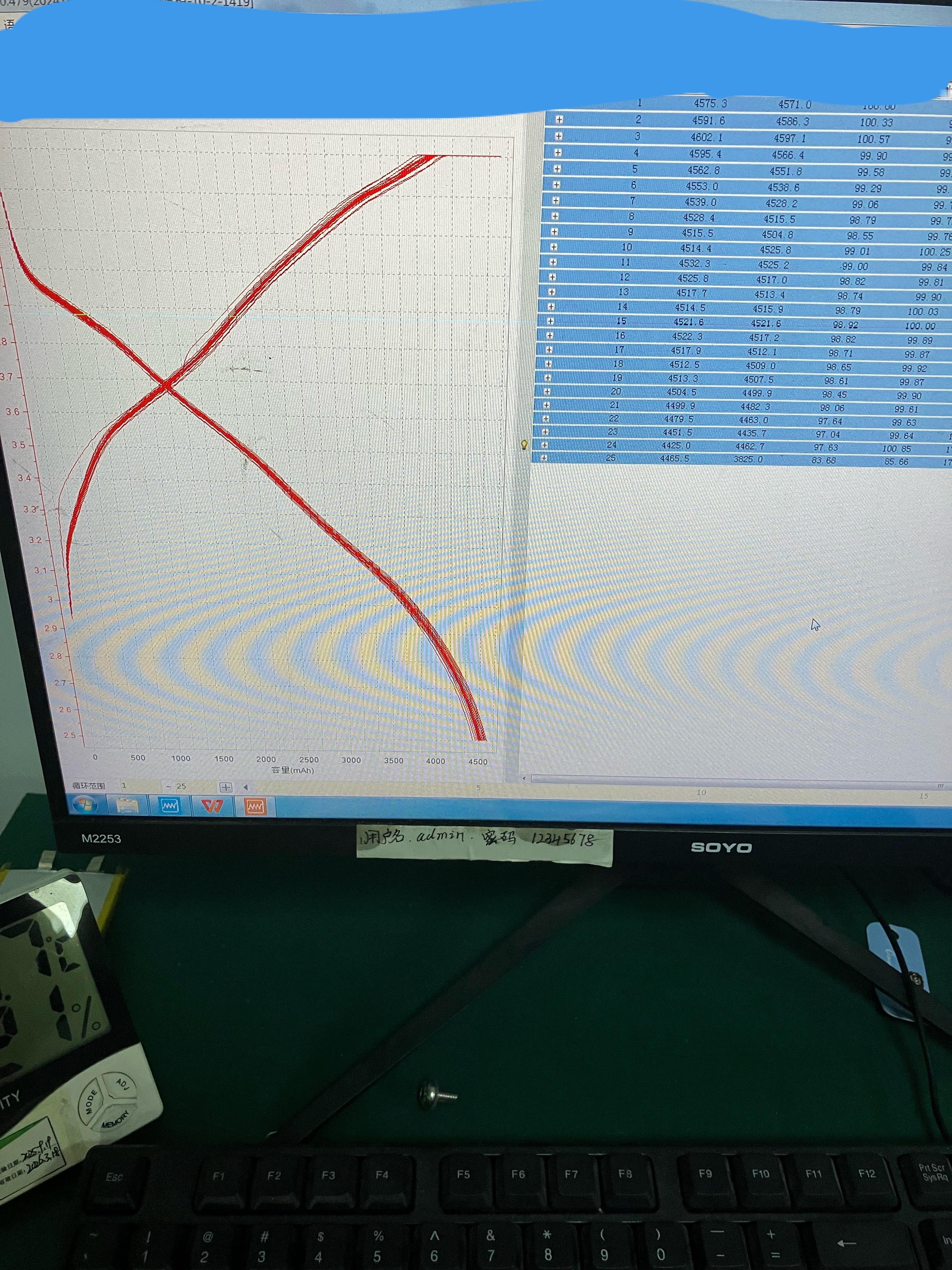 嘿嘿，这论文数据不就有了？ 
