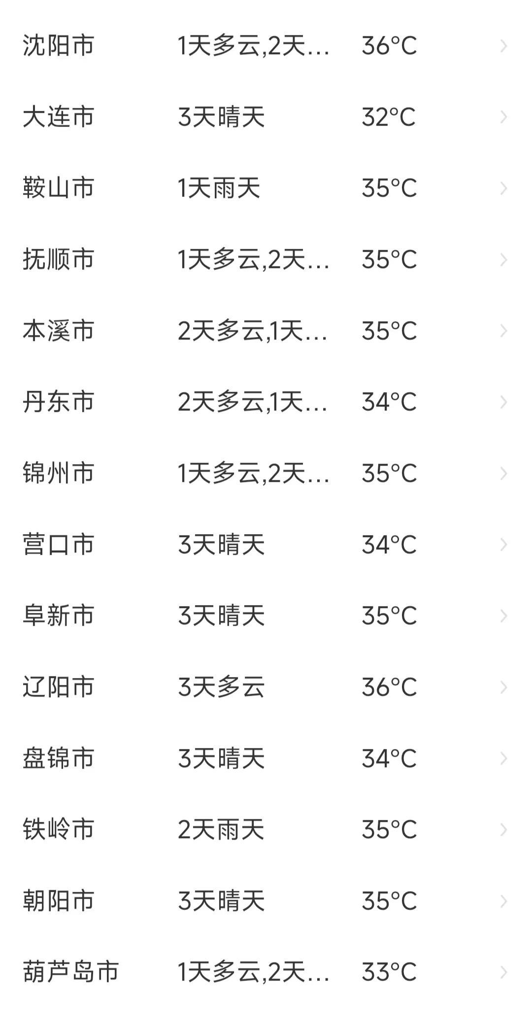 辽宁太热了，没有过这样的热。我是辽宁人，今年夏天实在热得不行，不得不开空调。热得