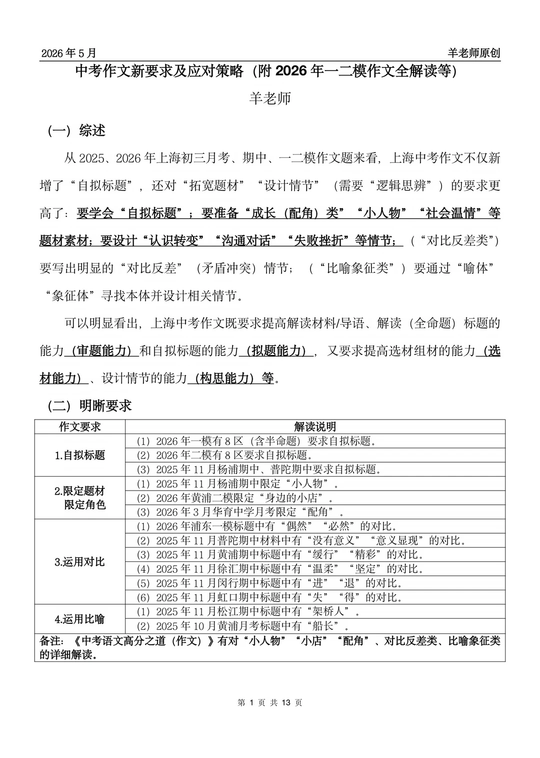 中考作文新要求及策略，附“拟题建议”等