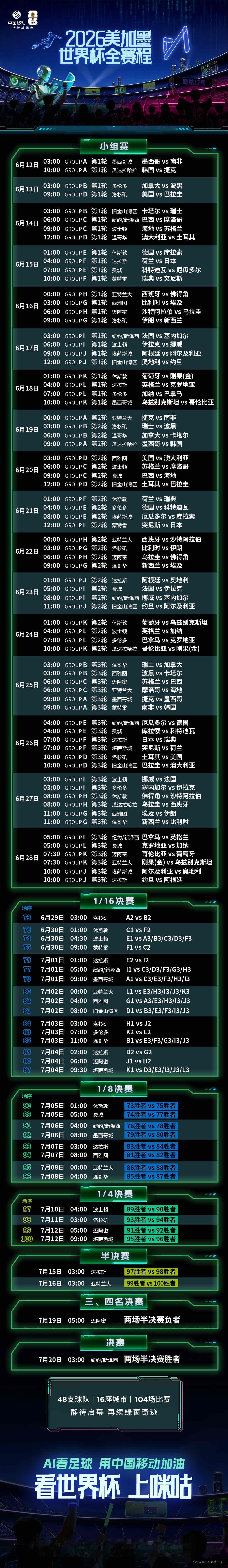 刷到咪咕官宣2026世界杯版权的消息，看到那2张海报，才突然有种实感——美加墨世