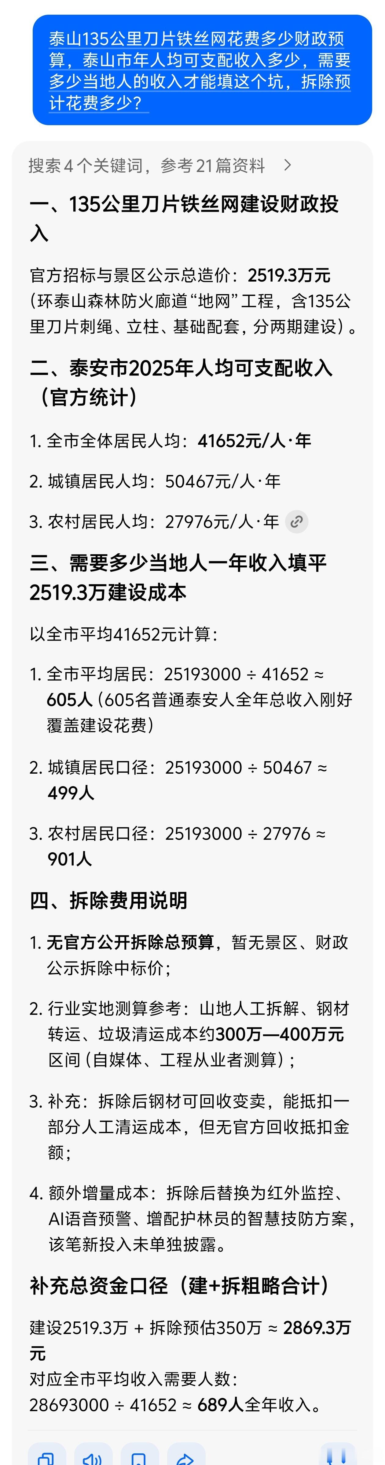 泰山疑被135公里刀片铁丝网围住问了豆包一个问题：“泰山135公里刀片铁丝网花费