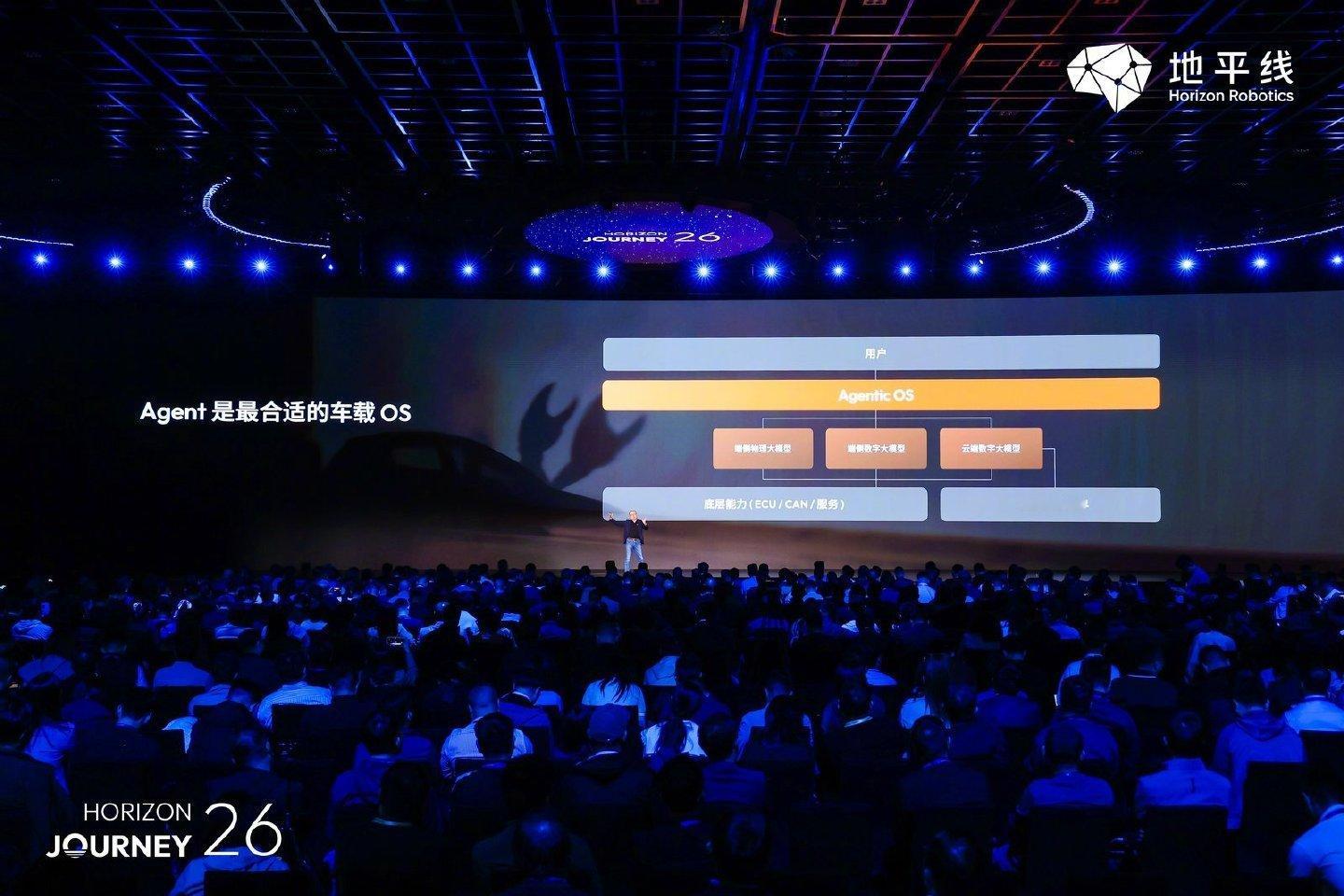 中国首个智能虾上车地平线这回算是拔了个头彩，第一个“智能龙虾”上车。而且推出了5