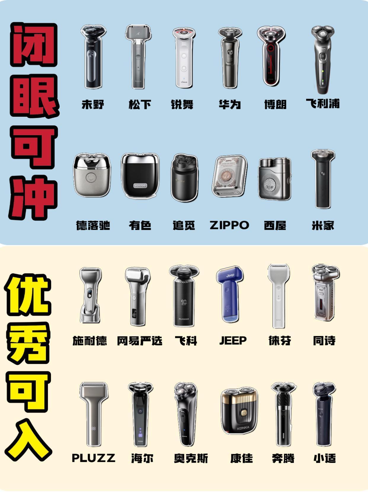 剃须刀测评推荐必入榜！新手入门不迷路

第一次买剃须刀必看剃须刀测评推荐，弄懂剃