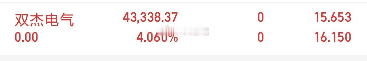 双杰已全部出来了，收到的朋友点赞回复168