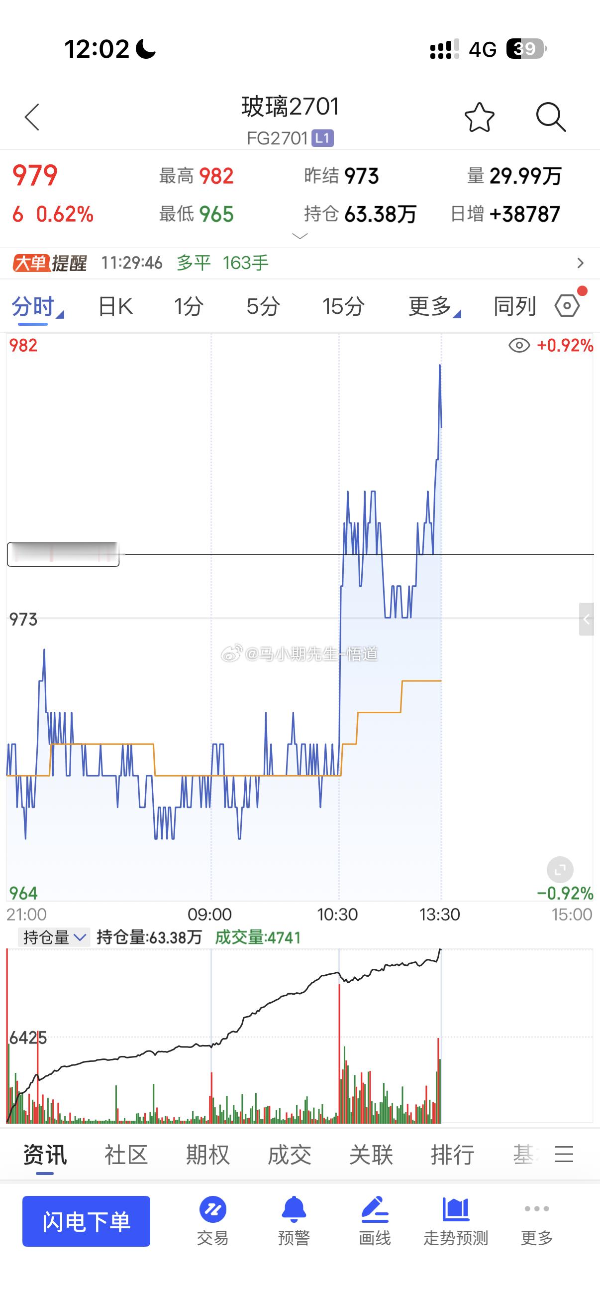 前两天刚做纯碱今天做玻璃与PVC能看出点逻辑？见图六，资金切换因为黄金已经接近9