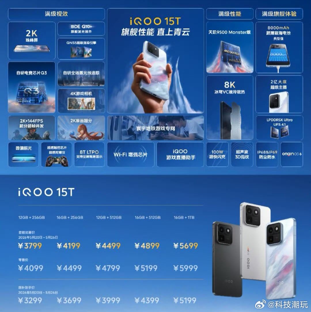 iQOO15T 售价4099元起首销优惠价3799元起 