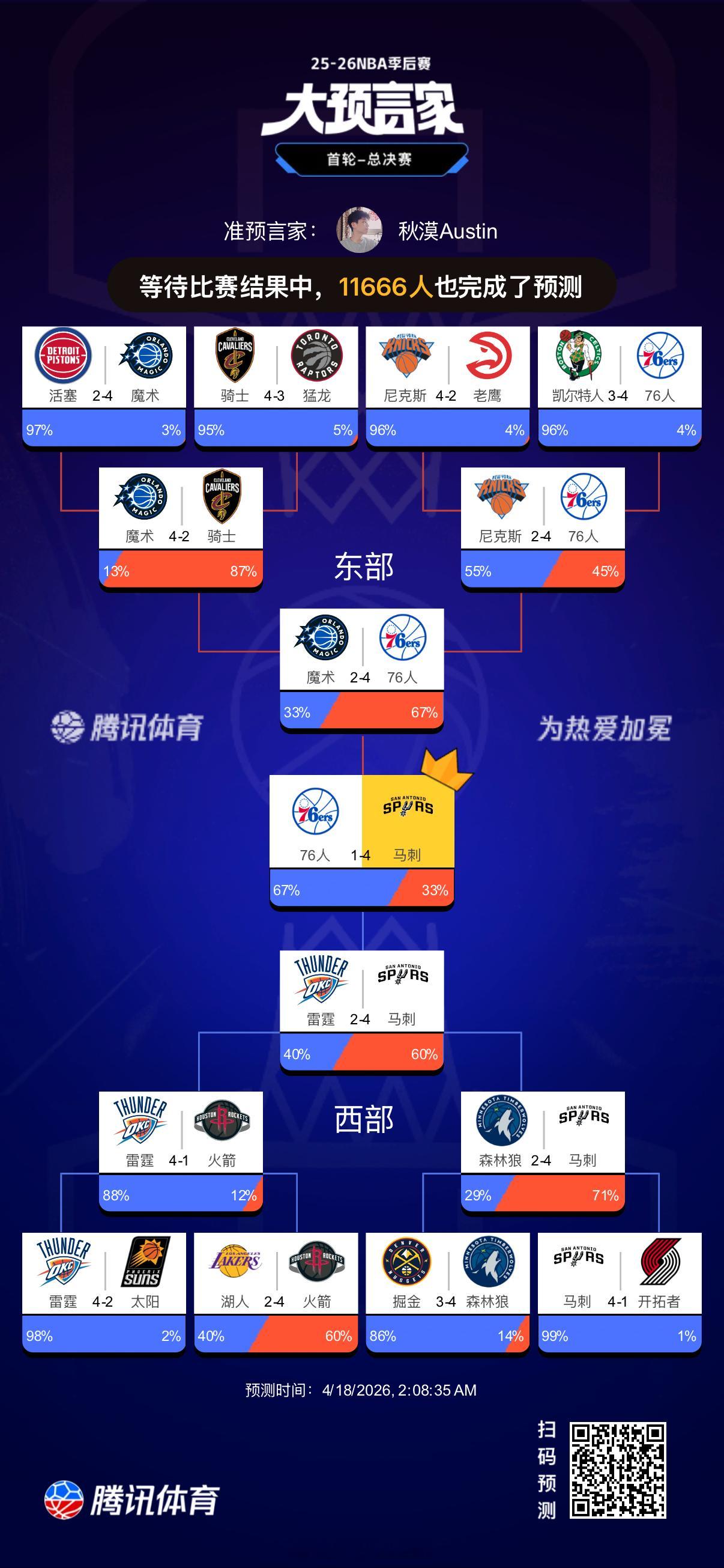分享图片 