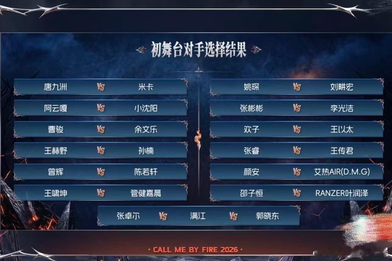 张卓尔满江郭晓东三人PK张卓尔PK郭晓东满江 披荆斩棘初舞台的选择，结果是张卓尔