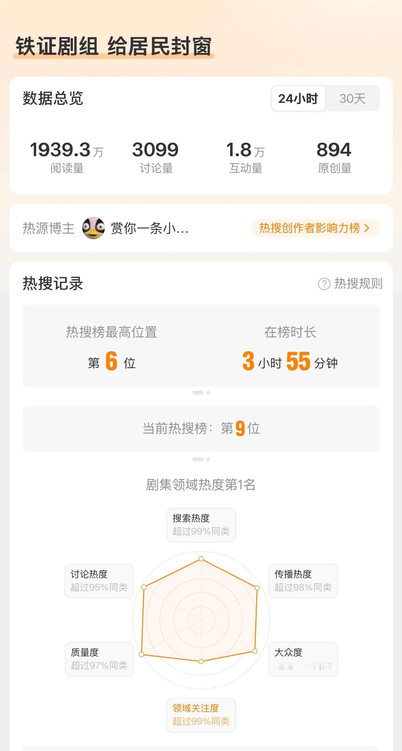 这下真如刘宇宁粉丝所愿了 ​​​
