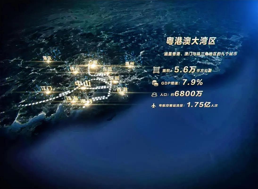 长三角和大湾区，谁的实力更强，世界五百强企业告诉你答案。
2023年《财富》世界