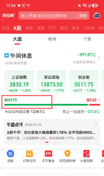 A股 发生了啥，股灾了吗
