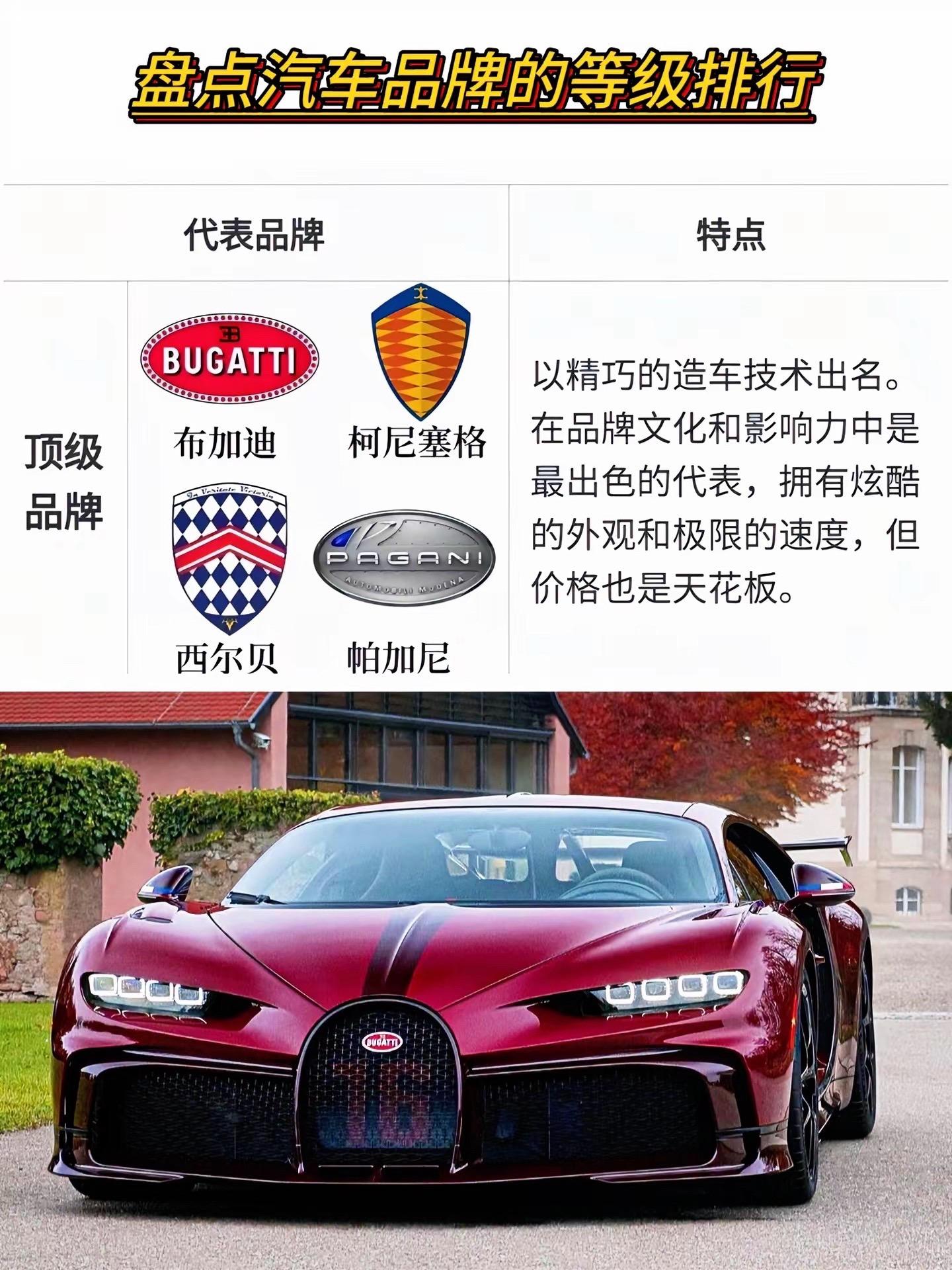盘点豪华汽车品牌的排名，你怎么看？