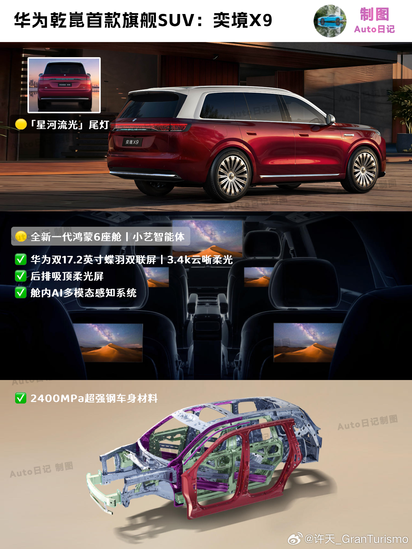🔥4款高产品力9系SUV大比拼：你更看好谁✅9系SUV作为各家的旗舰车型，必定