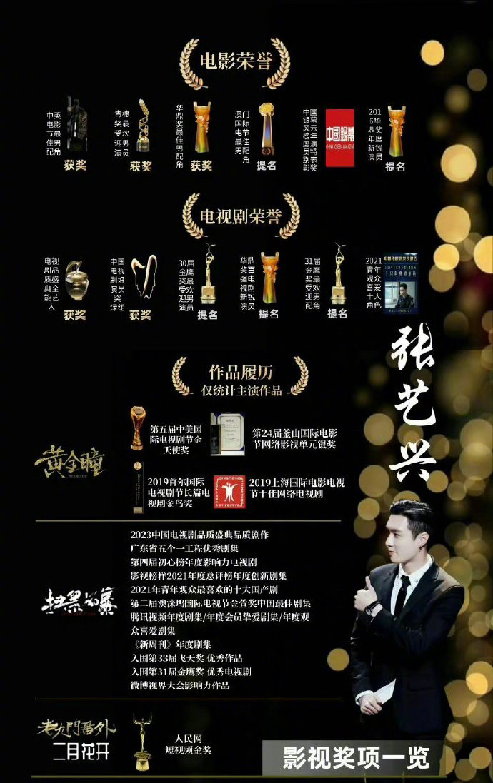张艺兴&华晨宇实绩图🆚，谁赢麻了？ ​​​