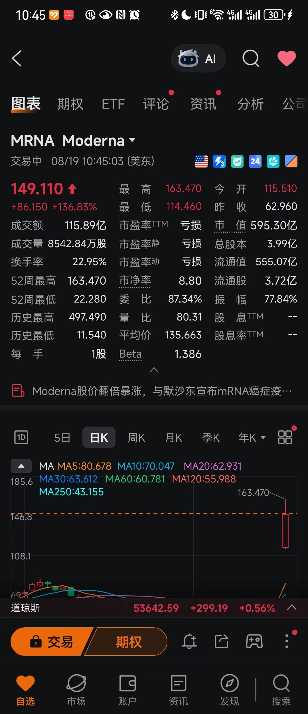 【天风医药杨松团队】mRNA肿瘤疫苗Ⅲ期成功，关注国内映射标的🔥事件：2026