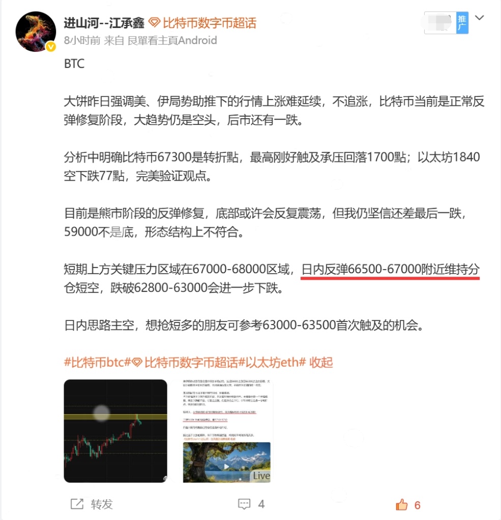 大饼、二饼、大黄全线震荡，昨日空單虽然未能深跌，但短线上皆有利可图。BTC：67