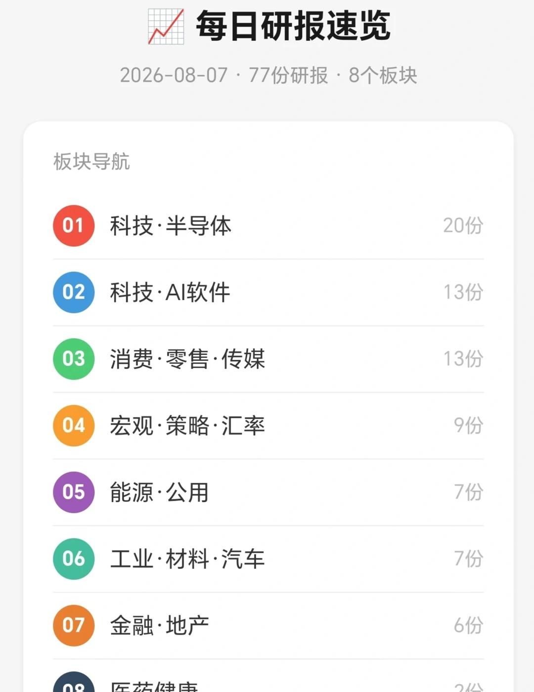 一天100篇研报，我是怎么5分钟看完的
几十上百篇研报，谁一天能看得完？还都是英