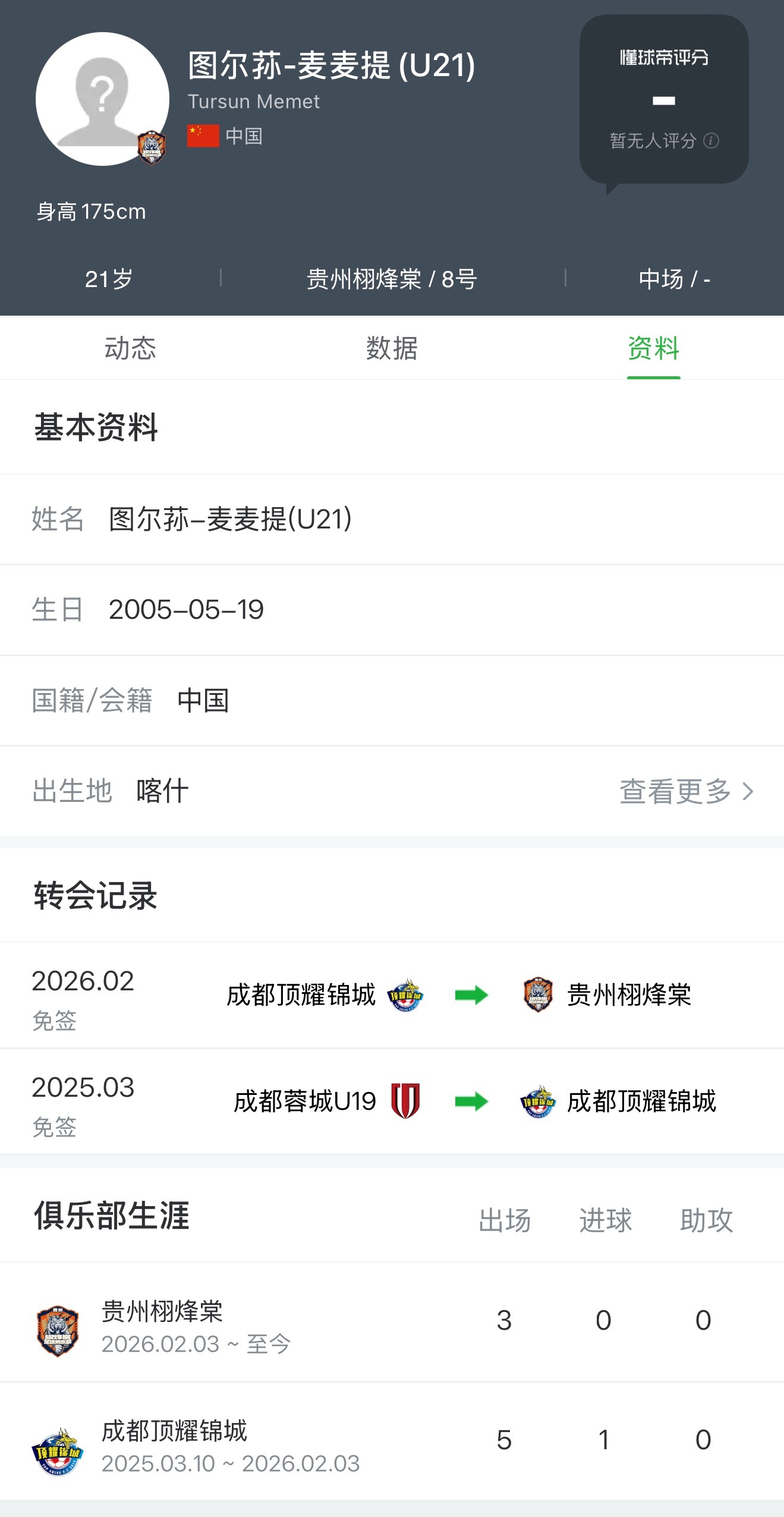 大连英博大连英博b队中乙联赛 祝晏鹏，图尔荪·麦麦提加盟大连英博b队 大连