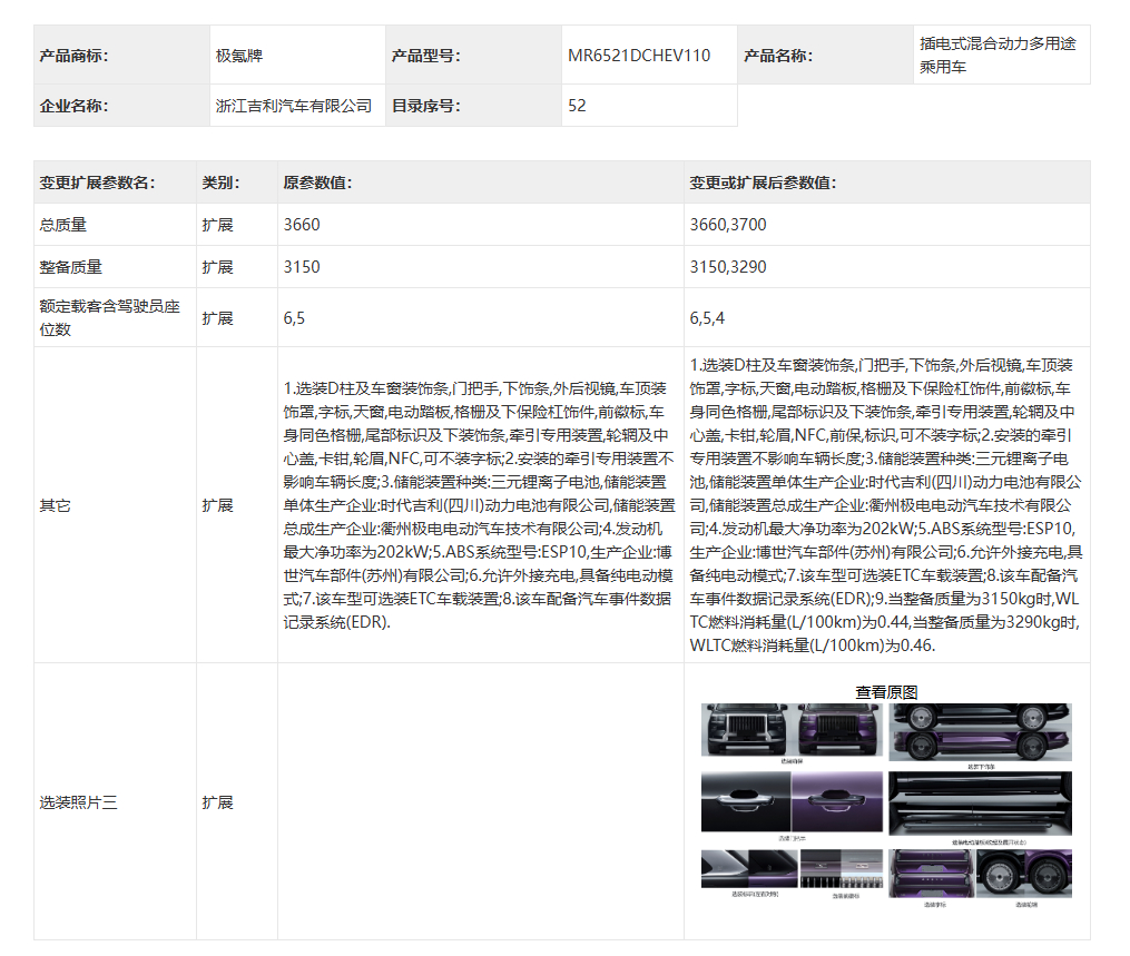极氪9X光辉正式公告！D柱车窗装饰条,门把手,下饰条,外后视镜,字标,电动踏板~
