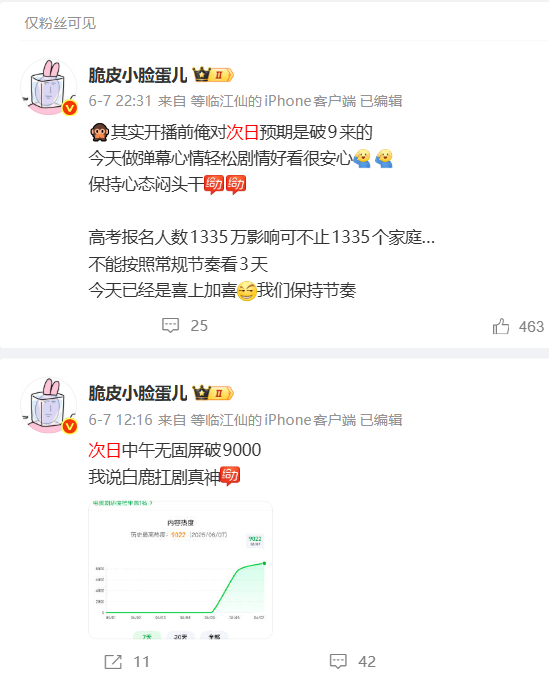 说起临江仙次日我不会忘记2025年高考人数的[呵呵][呵呵] ​​​
